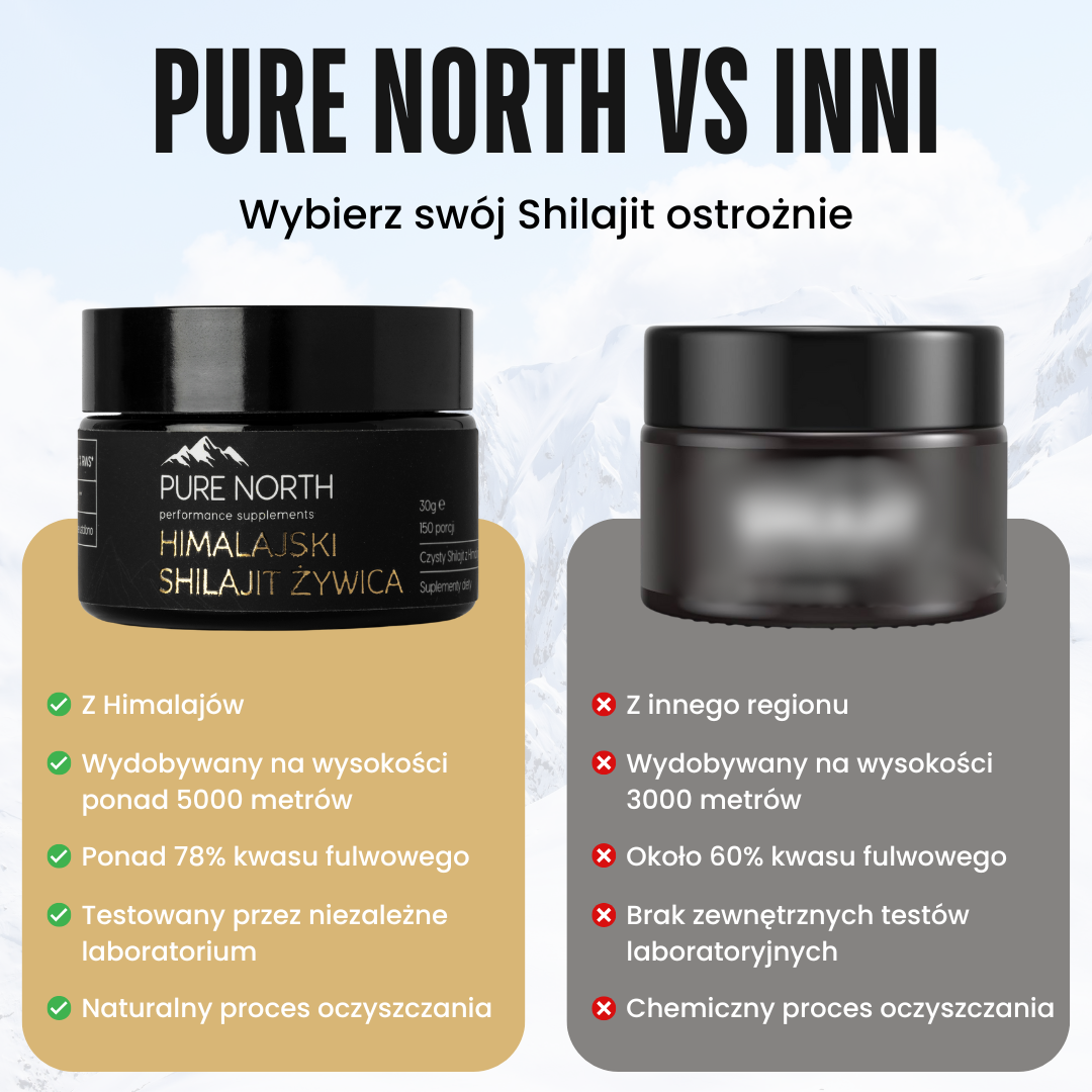 Pure North Himalajski Shilajit Żywica 30g